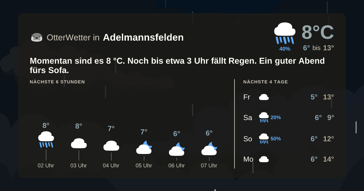 OtterWetter-Widget Adelmannsfelden