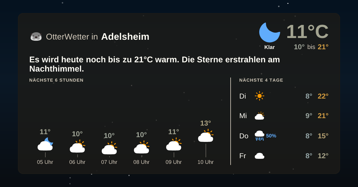 OtterWetter-Widget Adelsheim