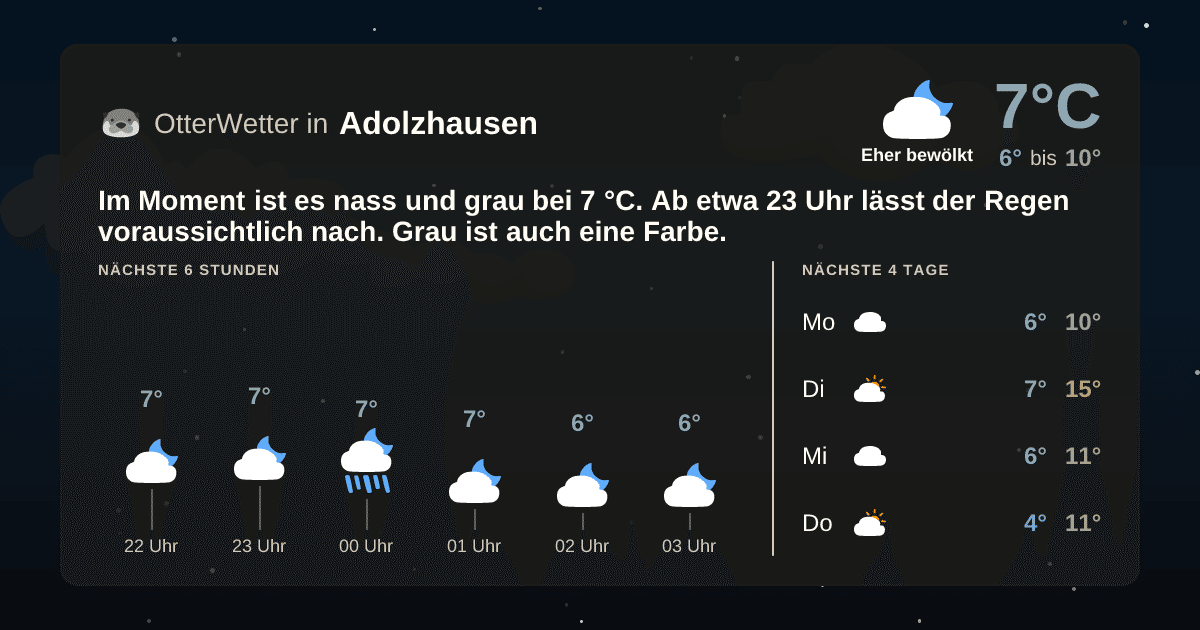 OtterWetter-Widget Adolzhausen