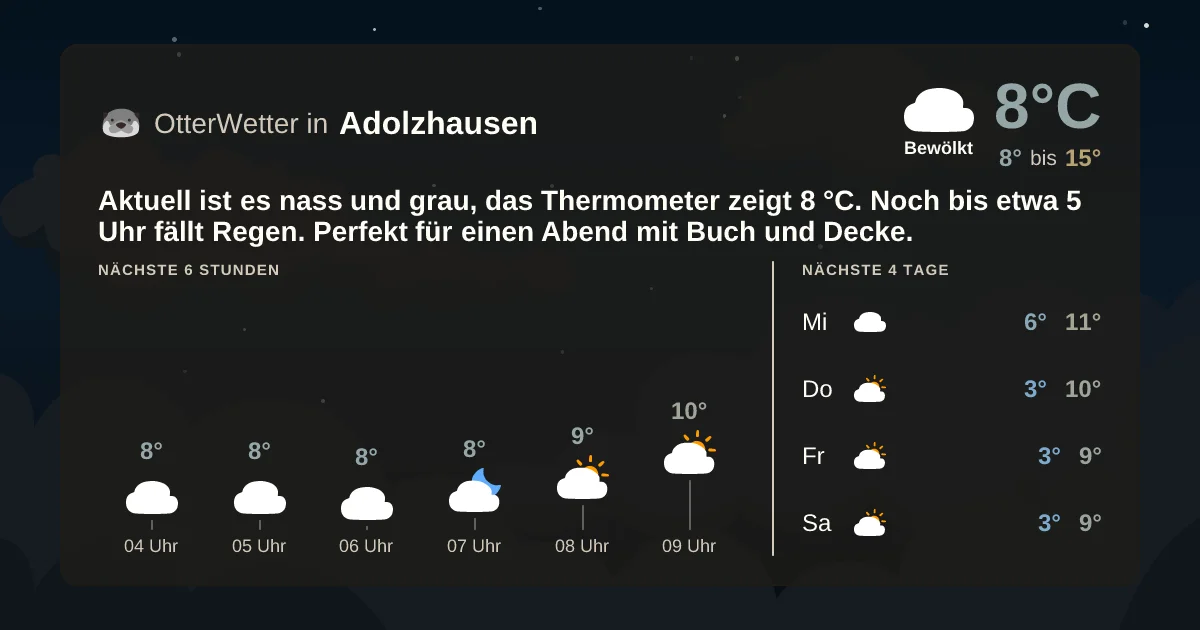 Widget-Vorschau für Adolzhausen Wetter-Widget-Vorschau mit Vorhersagedaten für Adolzhausen