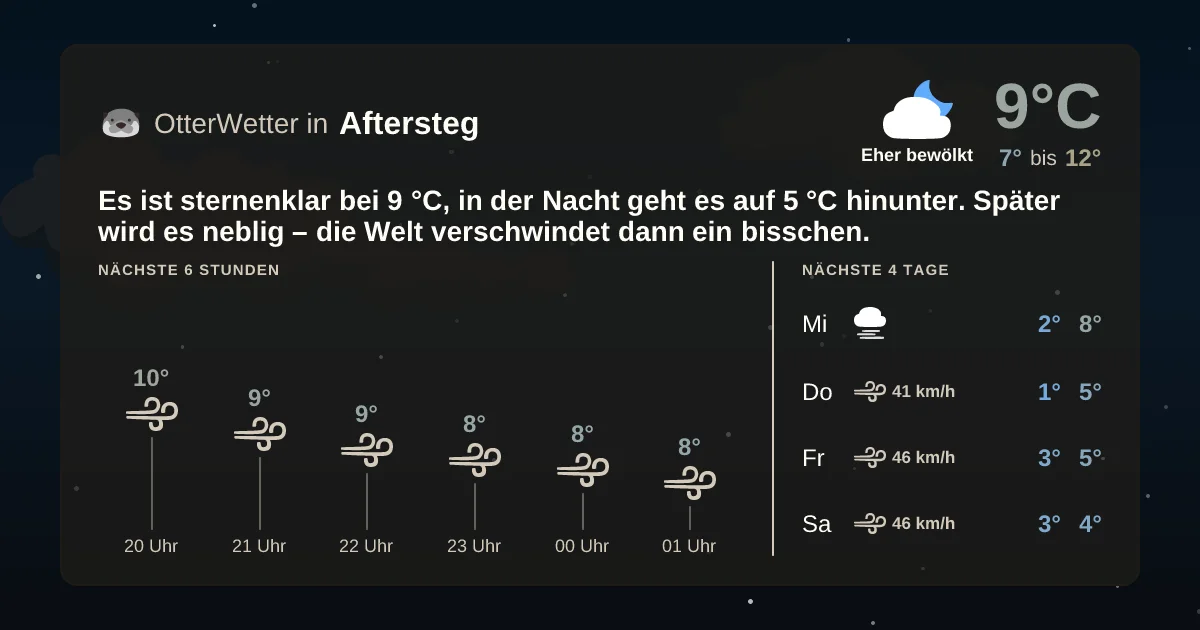 Widget-Vorschau für Aftersteg Wetter-Widget-Vorschau mit Vorhersagedaten für Aftersteg