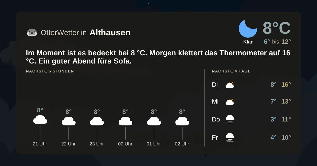 Widget-Vorschau für Althausen Wetter-Widget-Vorschau mit Vorhersagedaten für Althausen