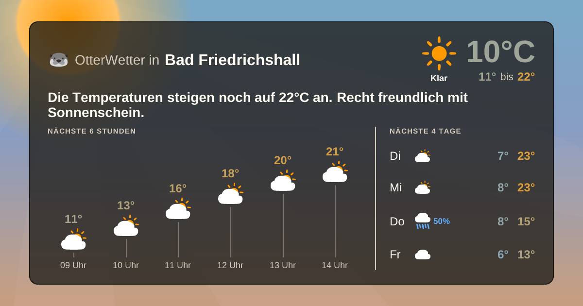OtterWetter-Widget Bad Friedrichshall