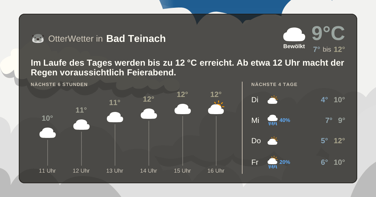 OtterWetter-Widget Bad Teinach