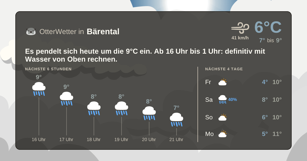 OtterWetter-Widget Bärental