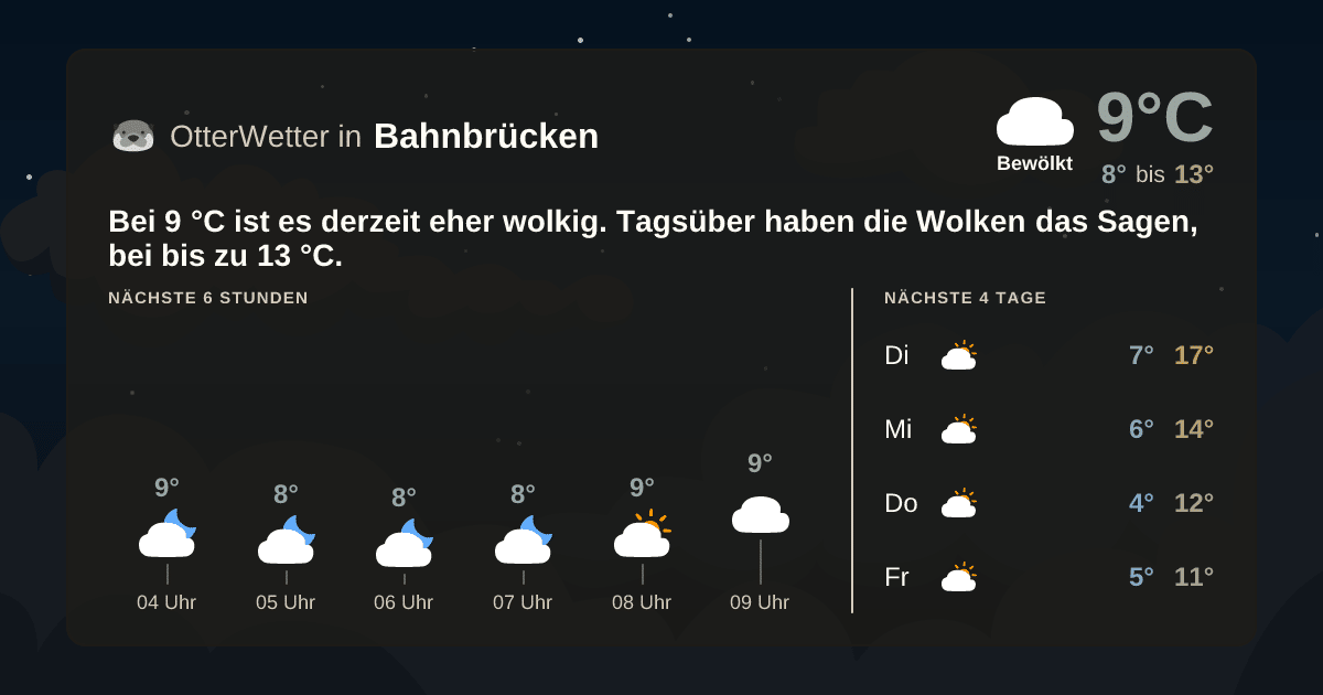 OtterWetter-Widget Bahnbrücken