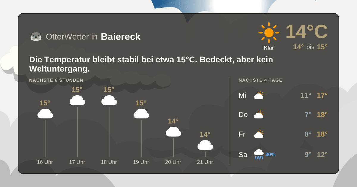 Widget-Vorschau für Baiereck Wetter-Widget-Vorschau mit Vorhersagedaten für Baiereck