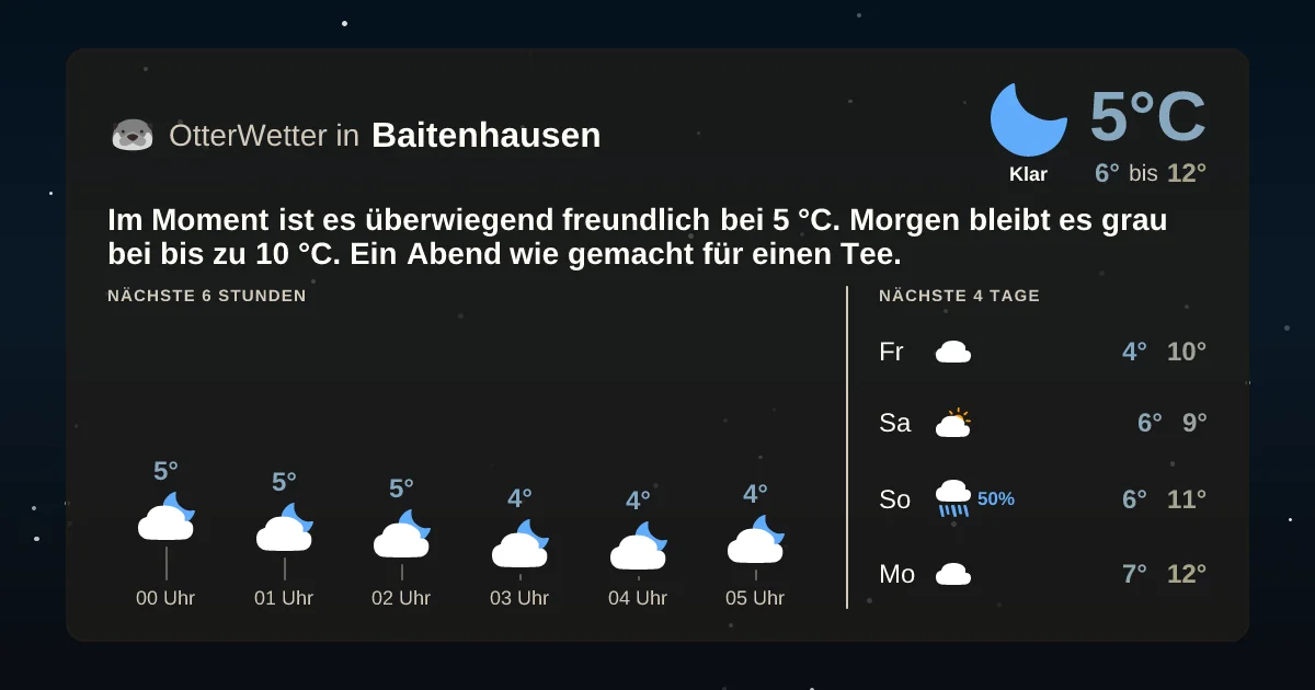 Widget-Vorschau für Baitenhausen Wetter-Widget-Vorschau mit Vorhersagedaten für Baitenhausen