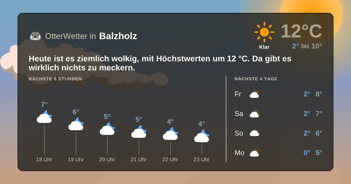 OtterWetter-Widget Balzholz