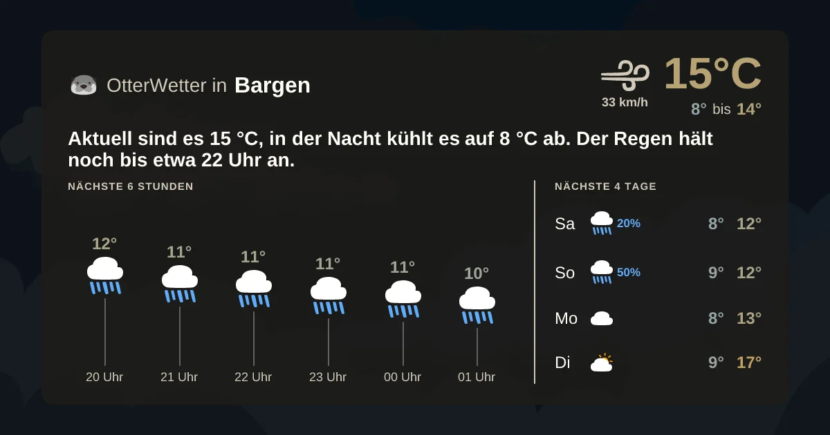 Widget-Vorschau für Bargen Wetter-Widget-Vorschau mit Vorhersagedaten für Bargen