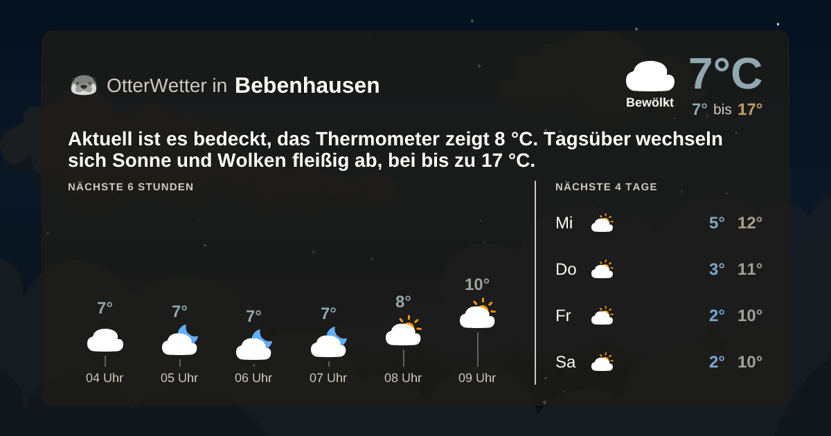 OtterWetter-Widget Bebenhausen