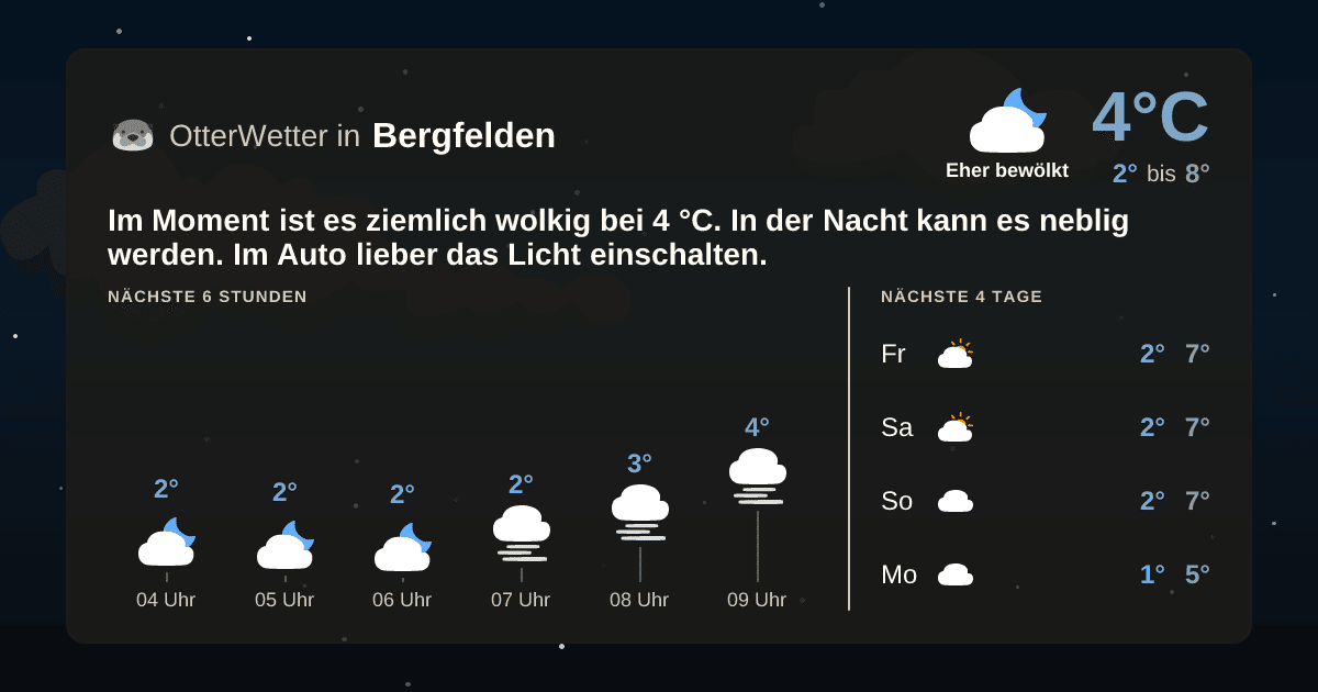 OtterWetter-Widget Bergfelden