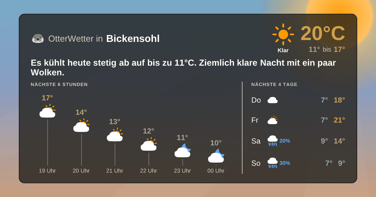 OtterWetter-Widget Bickensohl