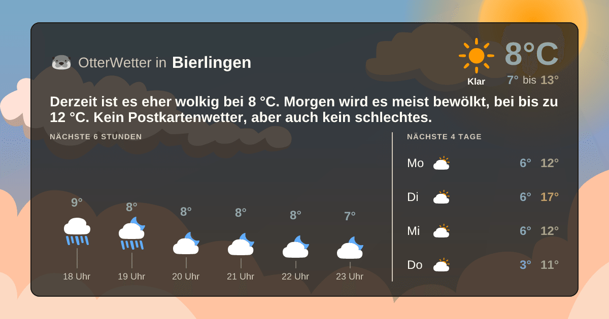 OtterWetter-Widget Bierlingen