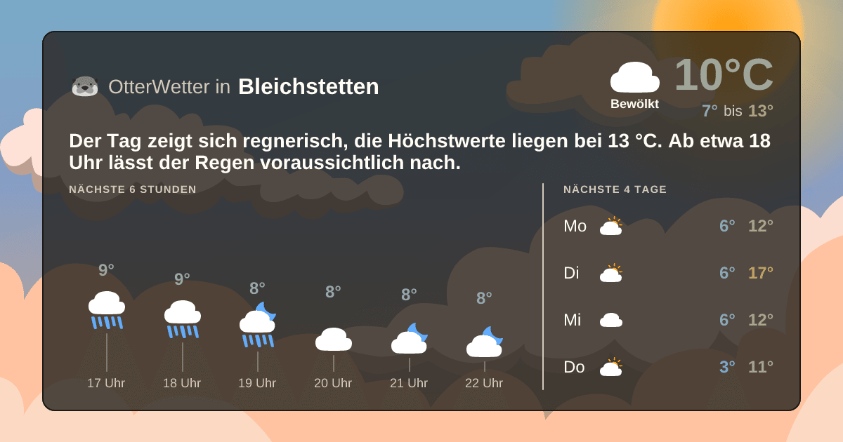 OtterWetter-Widget Bleichstetten