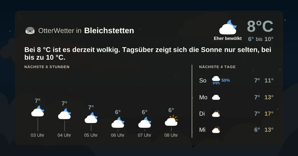Widget-Vorschau für Bleichstetten Wetter-Widget-Vorschau mit Vorhersagedaten für Bleichstetten