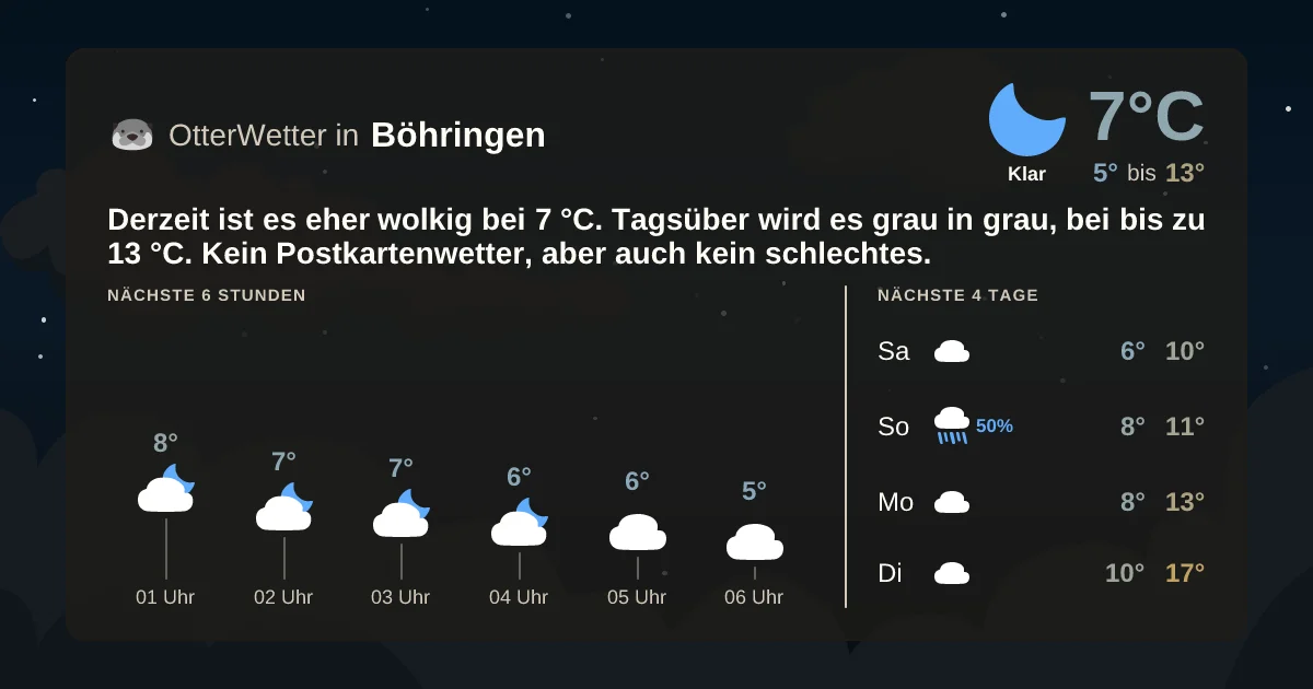 Widget-Vorschau für Böhringen Wetter-Widget-Vorschau mit Vorhersagedaten für Böhringen