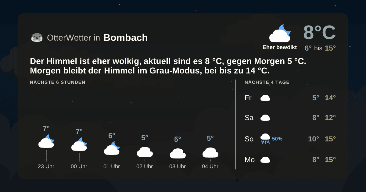 Widget-Vorschau für Bombach Wetter-Widget-Vorschau mit Vorhersagedaten für Bombach