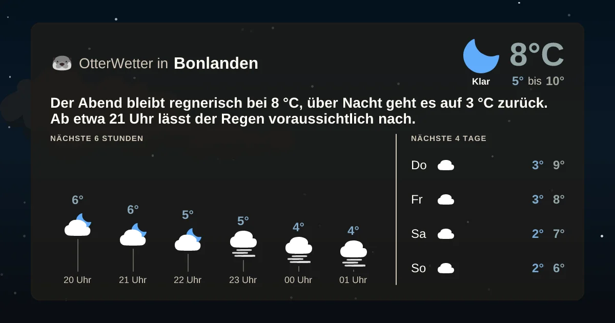 Widget-Vorschau für Bonlanden Wetter-Widget-Vorschau mit Vorhersagedaten für Bonlanden
