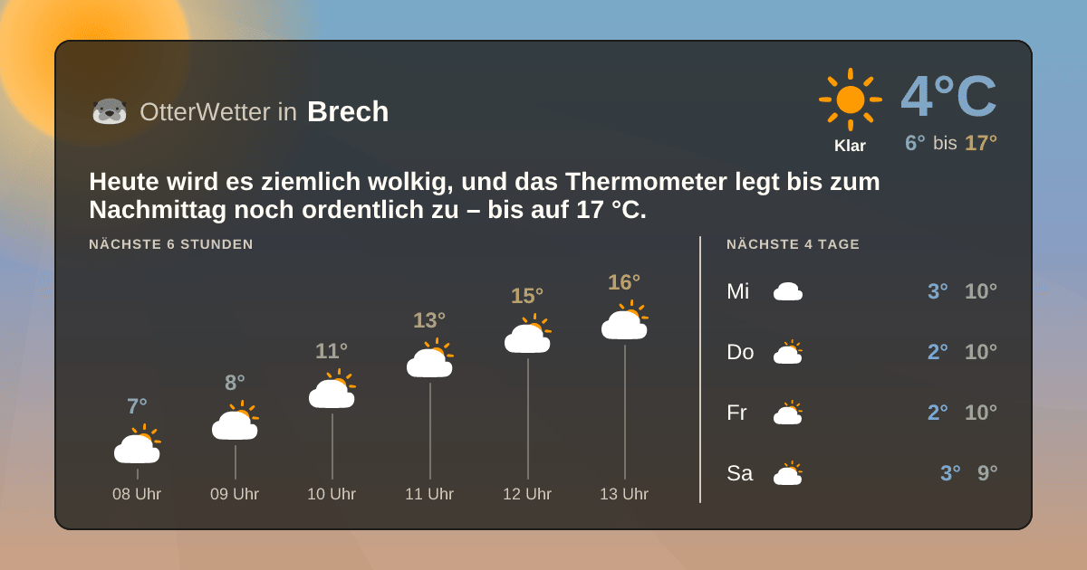 OtterWetter-Widget Brech