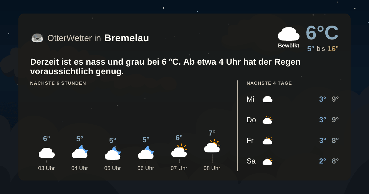 OtterWetter-Widget Bremelau