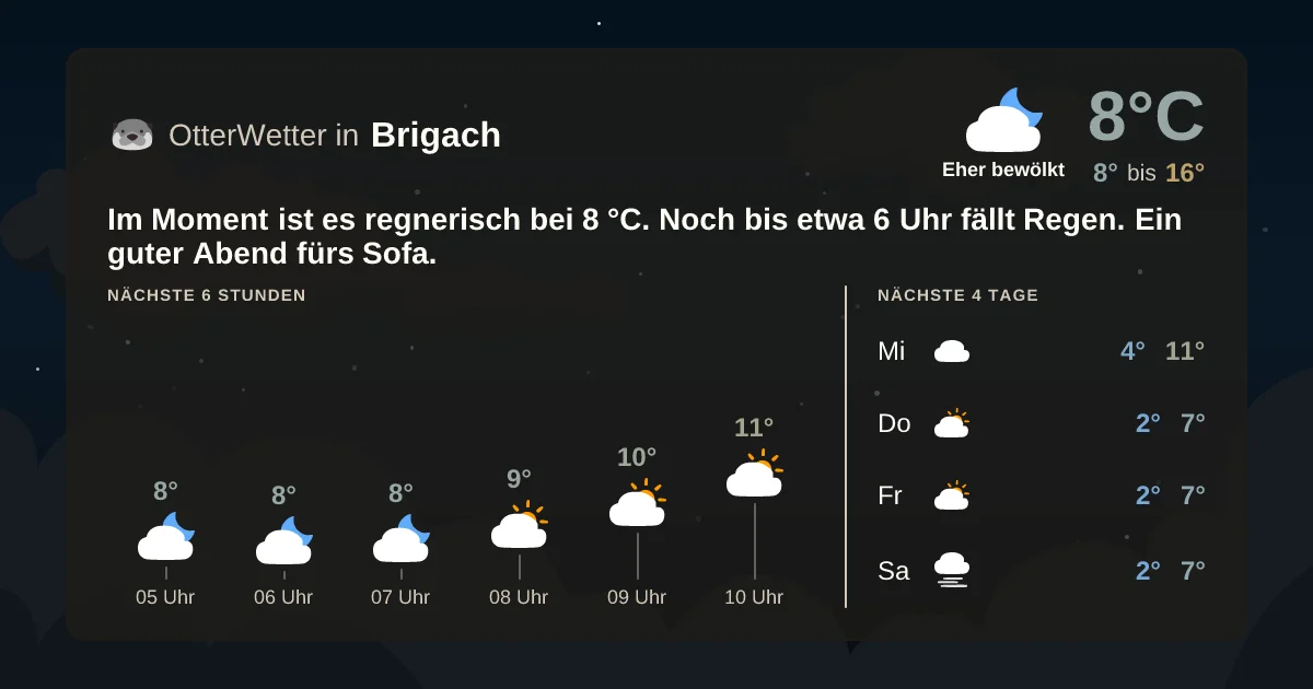 Widget-Vorschau für Brigach Wetter-Widget-Vorschau mit Vorhersagedaten für Brigach