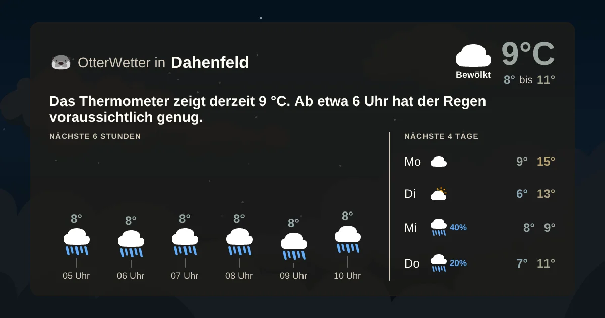 Widget-Vorschau für Dahenfeld Wetter-Widget-Vorschau mit Vorhersagedaten für Dahenfeld