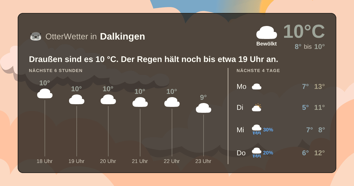 OtterWetter-Widget Dalkingen