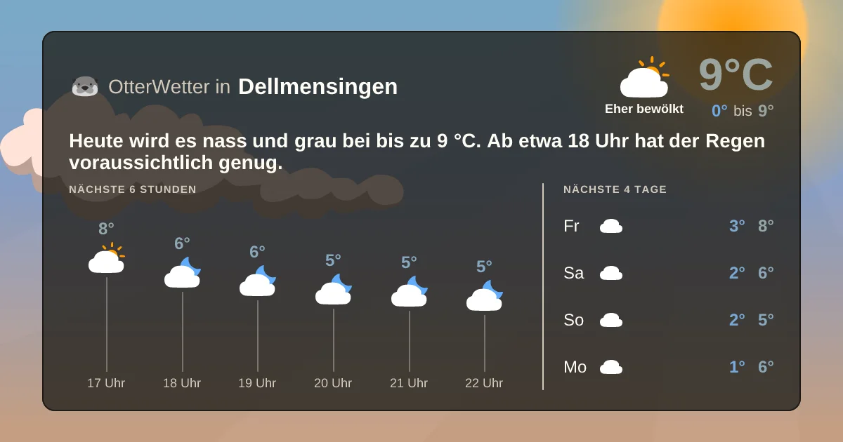 Widget-Vorschau für Dellmensingen Wetter-Widget-Vorschau mit Vorhersagedaten für Dellmensingen