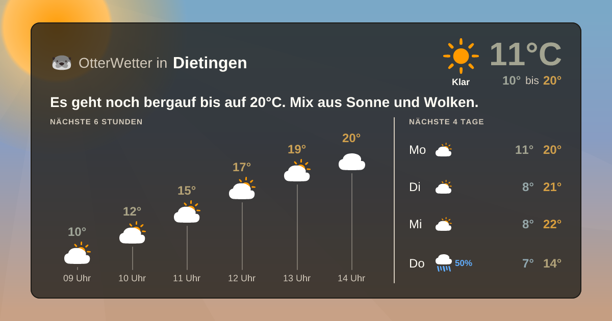 Widget-Vorschau für Dietingen Wetter-Widget-Vorschau mit Vorhersagedaten für Dietingen
