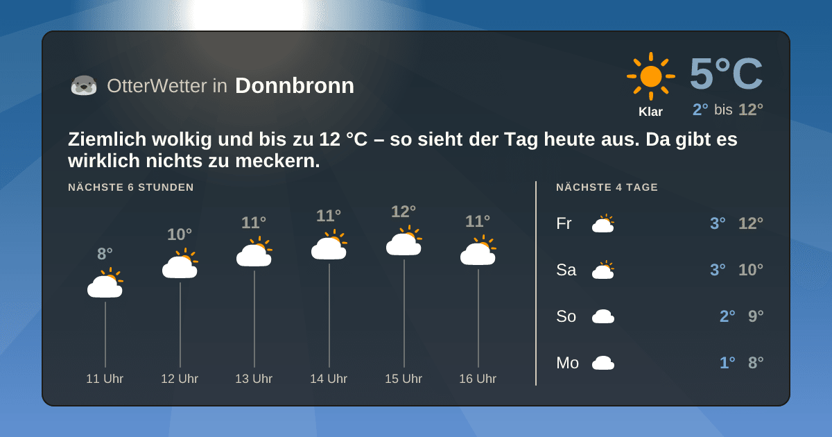 OtterWetter-Widget Donnbronn
