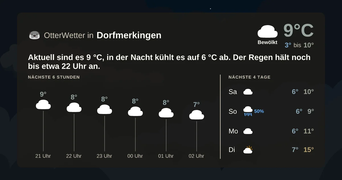 Widget-Vorschau für Dorfmerkingen Wetter-Widget-Vorschau mit Vorhersagedaten für Dorfmerkingen