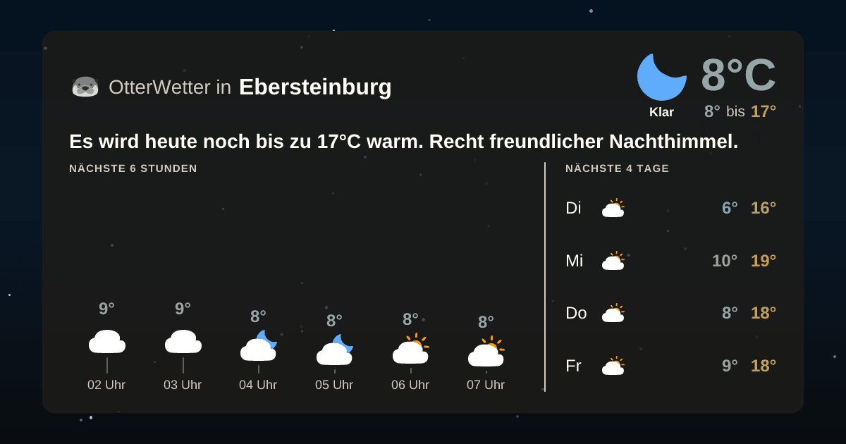 OtterWetter-Widget Ebersteinburg