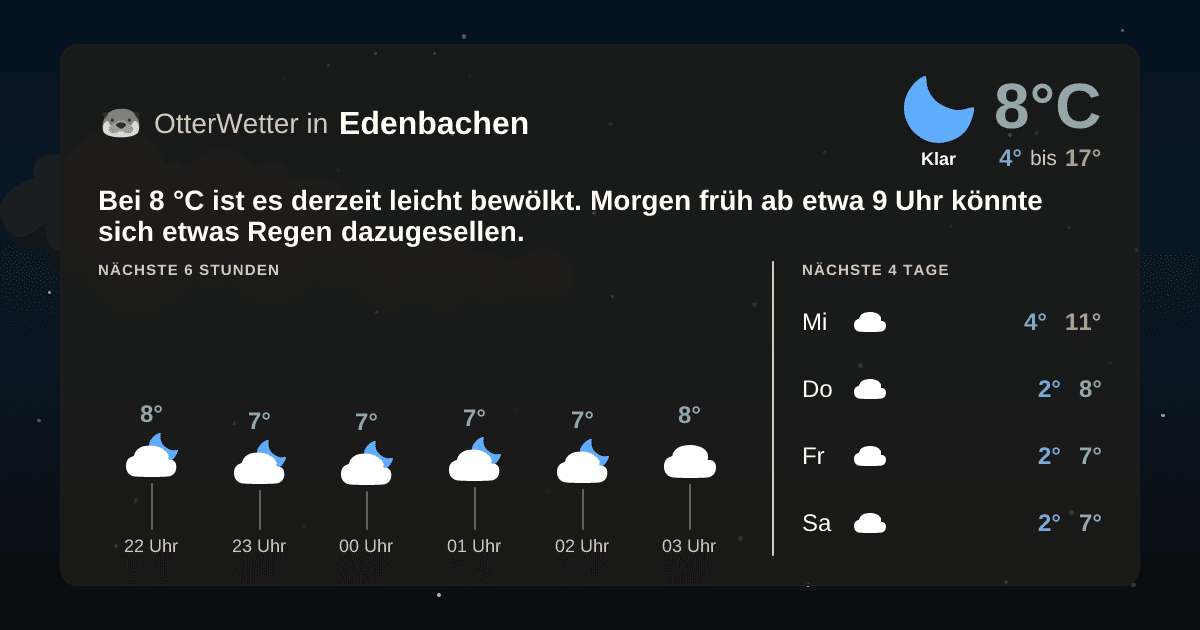OtterWetter-Widget Edenbachen