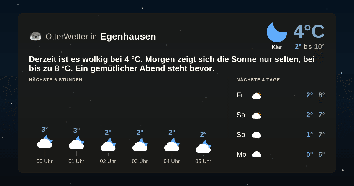 OtterWetter-Widget Egenhausen