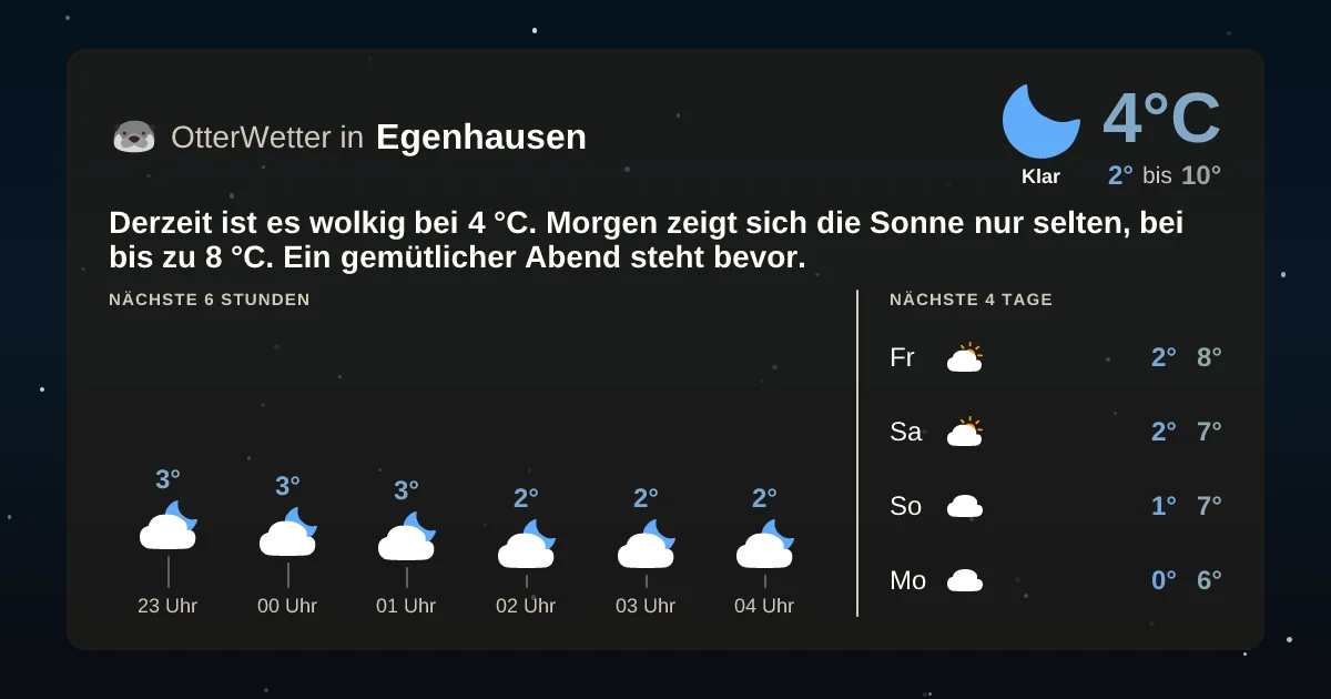 Widget-Vorschau für Egenhausen Wetter-Widget-Vorschau mit Vorhersagedaten für Egenhausen