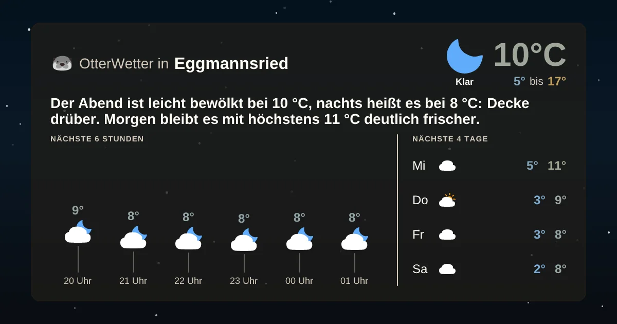 Widget-Vorschau für Eggmannsried Wetter-Widget-Vorschau mit Vorhersagedaten für Eggmannsried