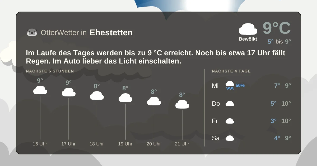 Widget-Vorschau für Ehestetten Wetter-Widget-Vorschau mit Vorhersagedaten für Ehestetten