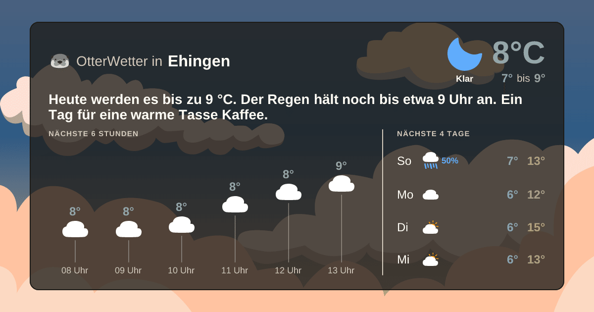 OtterWetter-Widget Ehingen