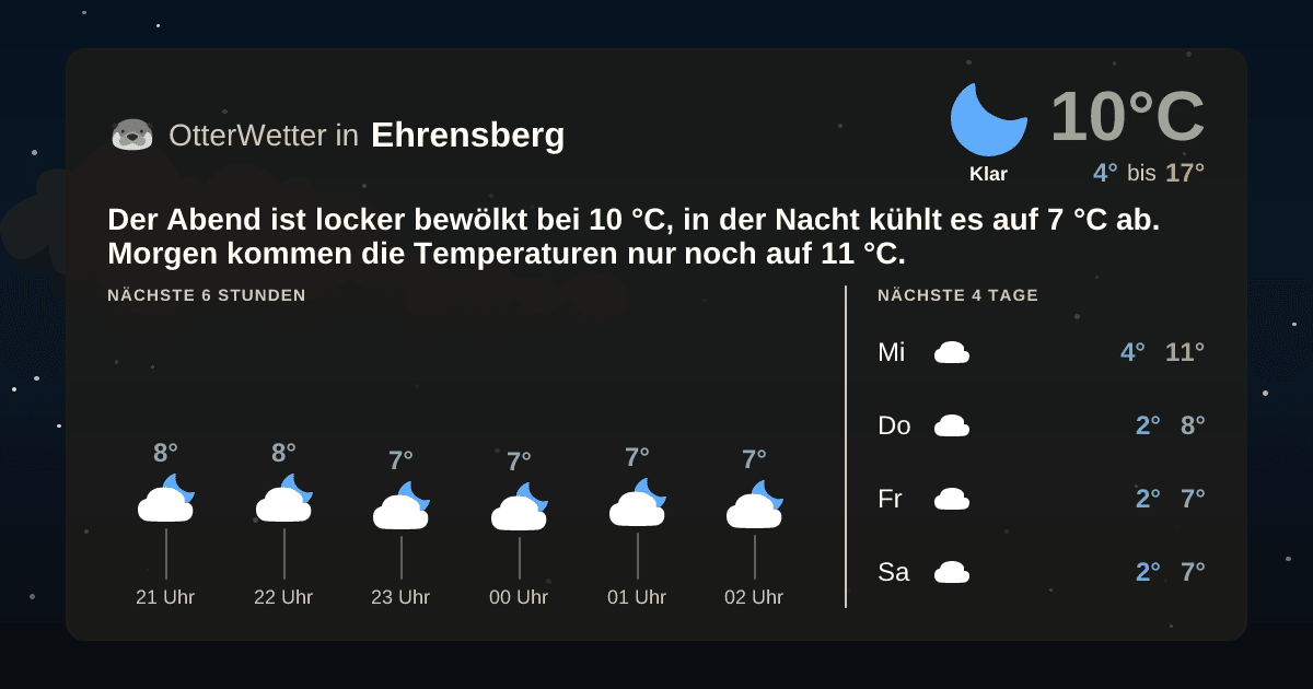 OtterWetter-Widget Ehrensberg