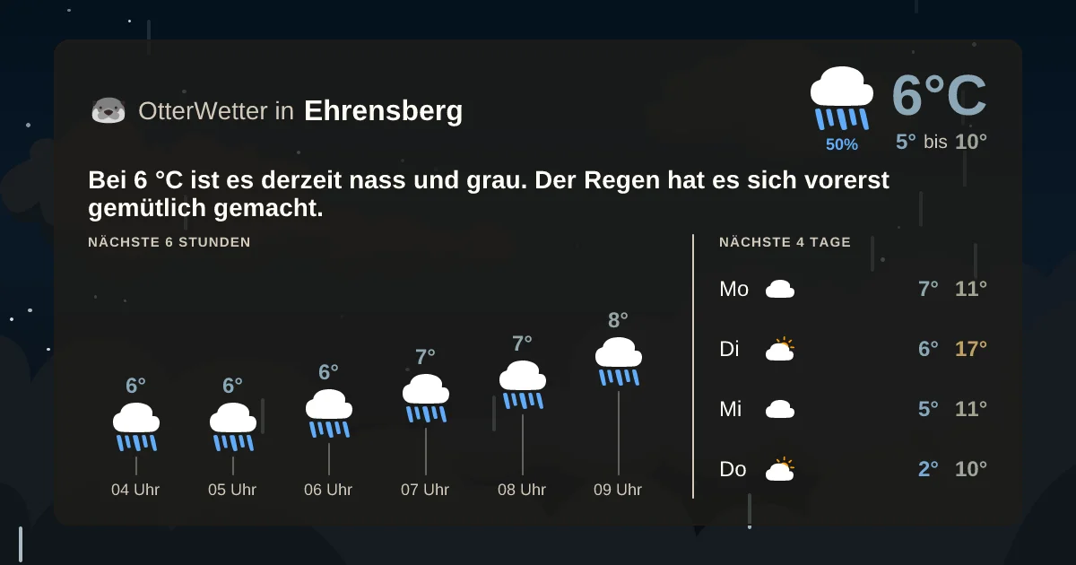 Widget-Vorschau für Ehrensberg Wetter-Widget-Vorschau mit Vorhersagedaten für Ehrensberg