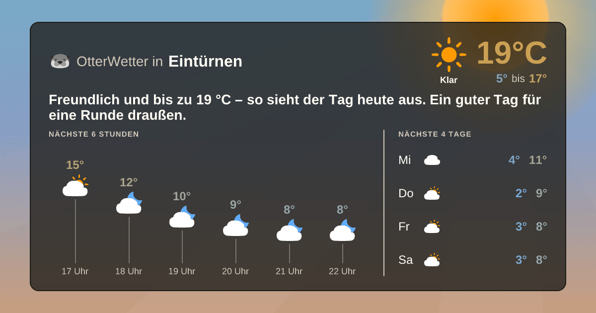 OtterWetter-Widget Eintürnen