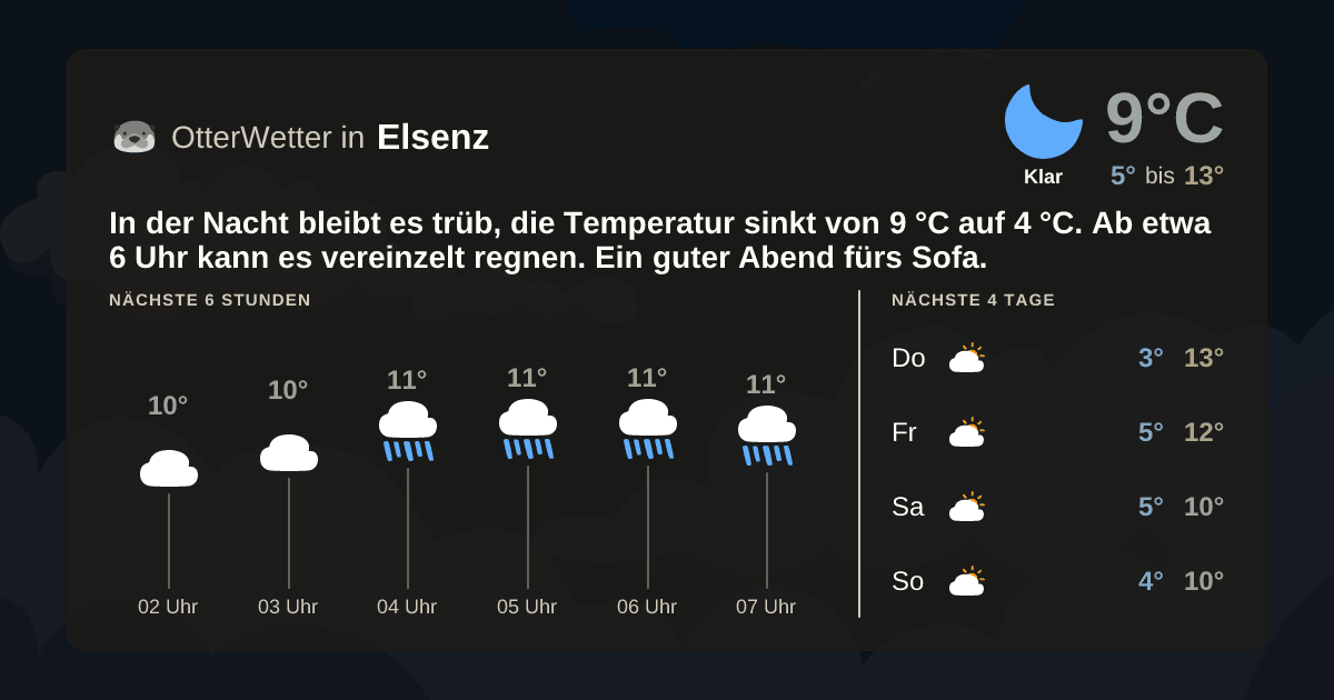 OtterWetter-Widget Elsenz