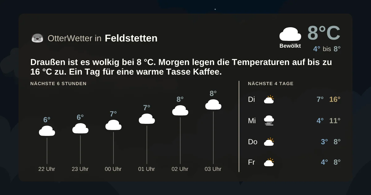 Widget-Vorschau für Feldstetten Wetter-Widget-Vorschau mit Vorhersagedaten für Feldstetten