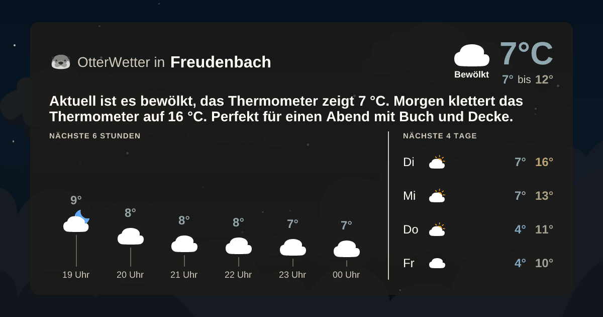 OtterWetter-Widget Freudenbach