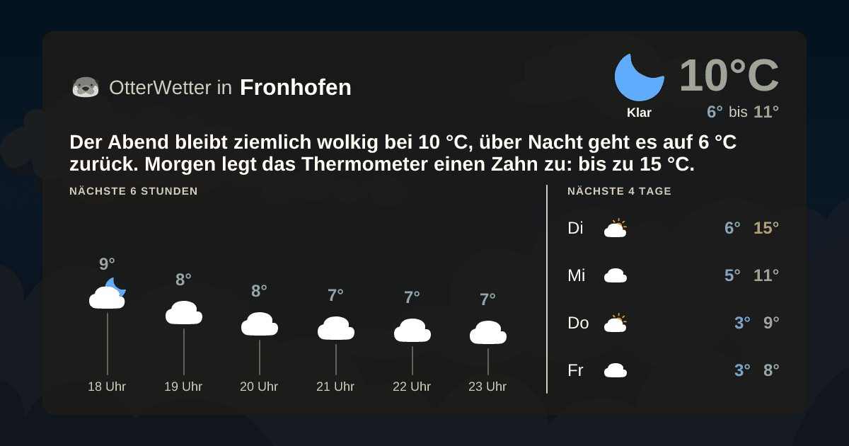 OtterWetter-Widget Fronhofen