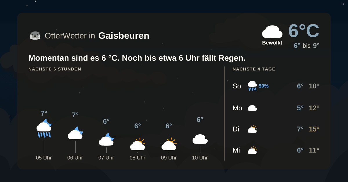 Widget-Vorschau für Gaisbeuren Wetter-Widget-Vorschau mit Vorhersagedaten für Gaisbeuren