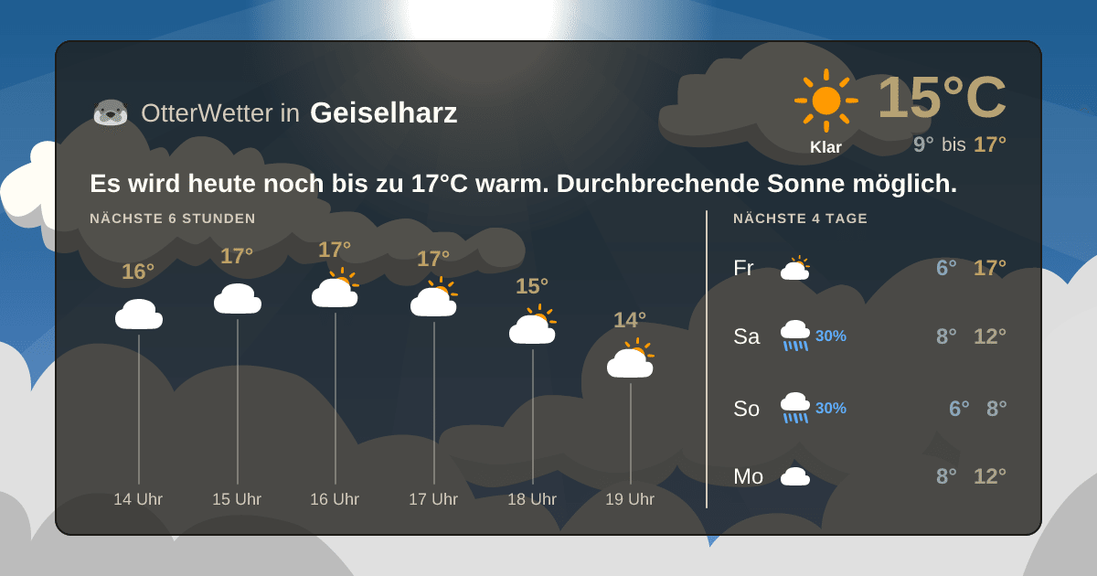 Widget-Vorschau für Geiselharz Wetter-Widget-Vorschau mit Vorhersagedaten für Geiselharz