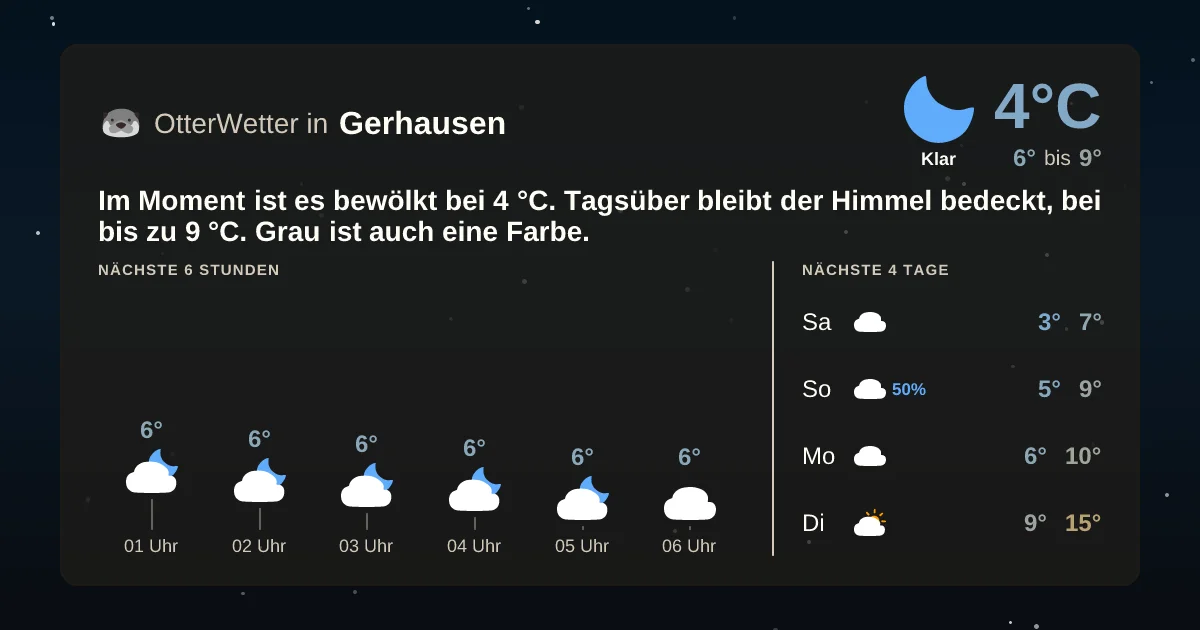 Wetter-Widget-Vorschau mit Vorhersagedaten für Gerhausen