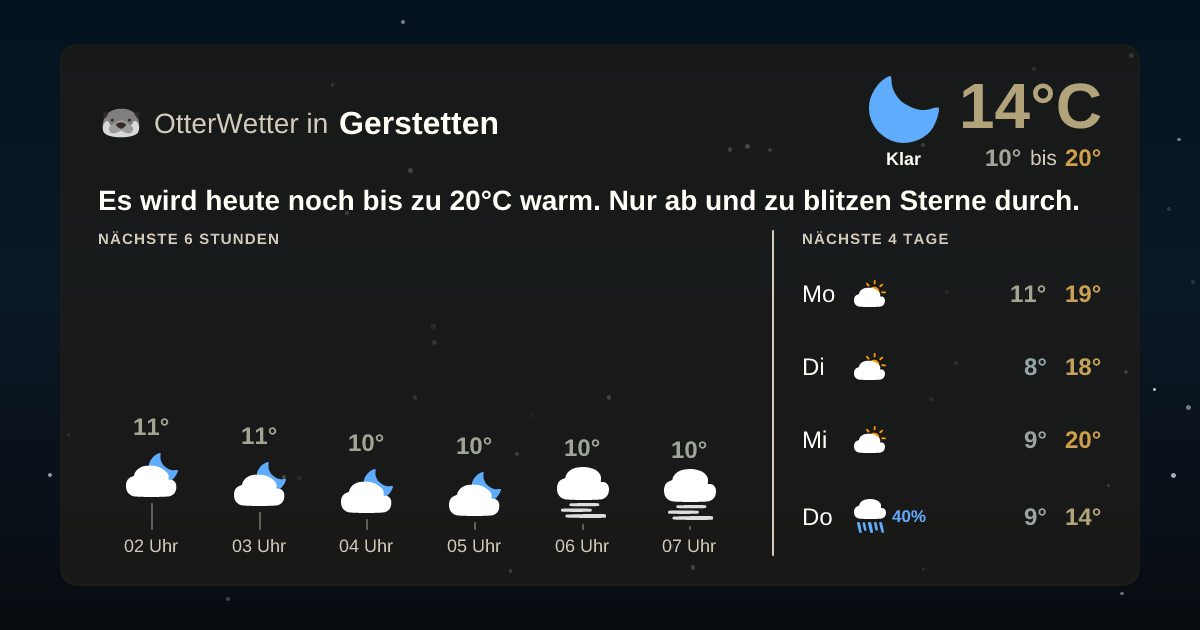 Widget-Vorschau für Gerstetten Wetter-Widget-Vorschau mit Vorhersagedaten für Gerstetten